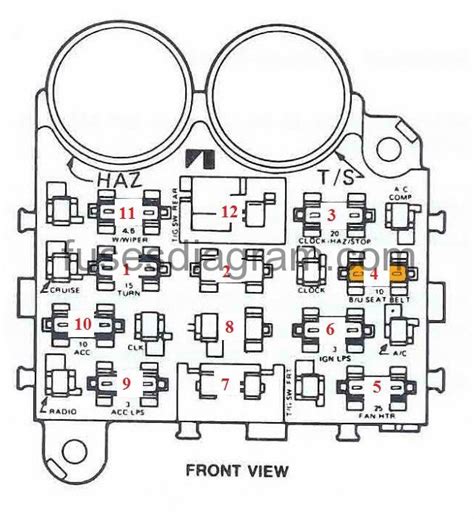 jeep yj fuse box replacement